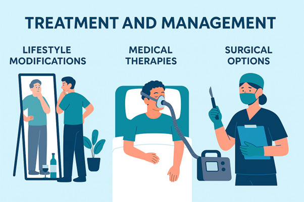 Treatment and Management