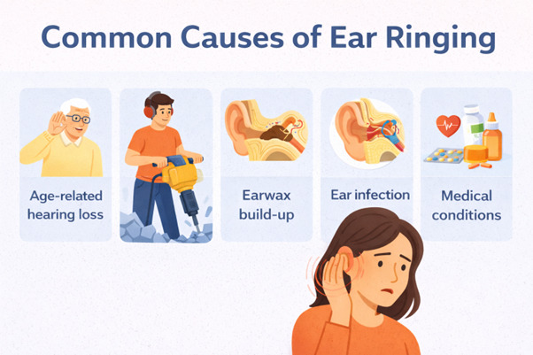 Common Causes of Ringing in the Ears